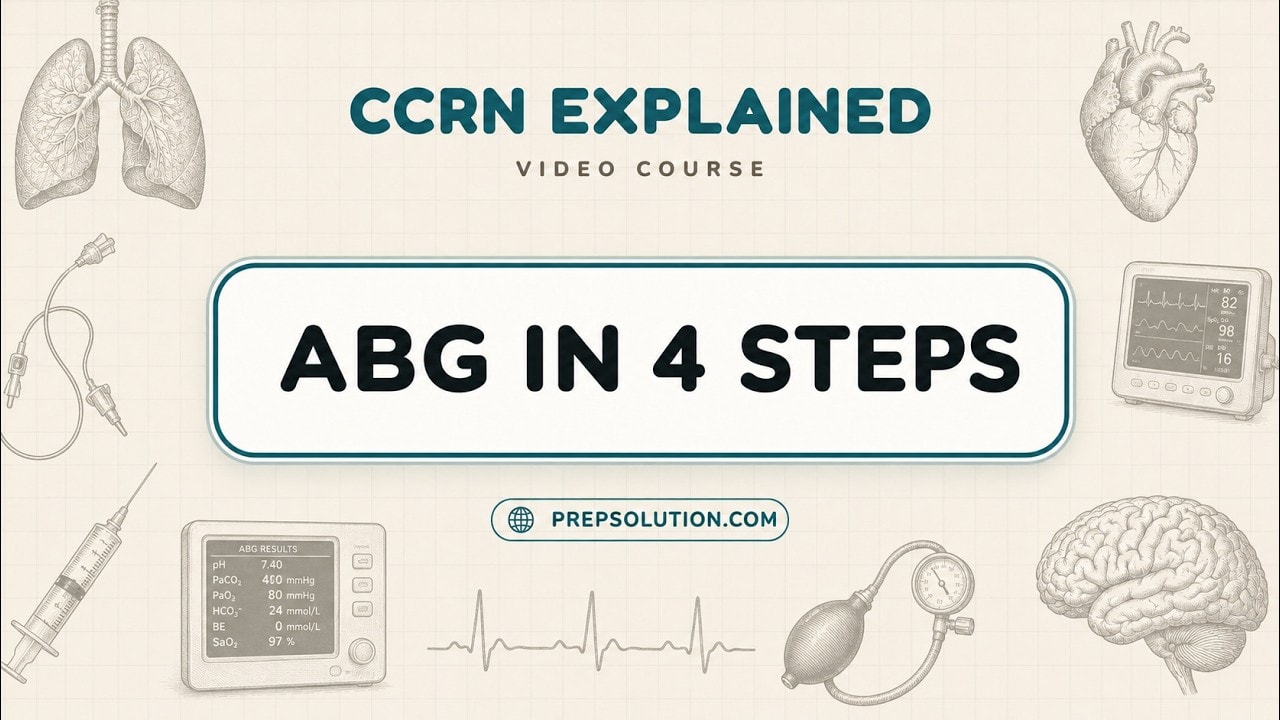 ABG Interpretation in 4 Steps — a full CCRN video lesson, free on YouTube