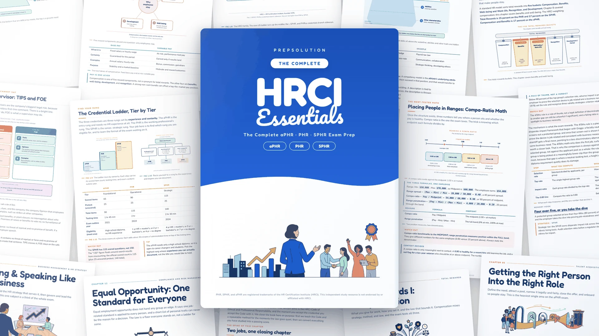 HRCI Essentials visual field guide across aPHR, PHR, and SPHR, the cover surrounded by real illustrated pages