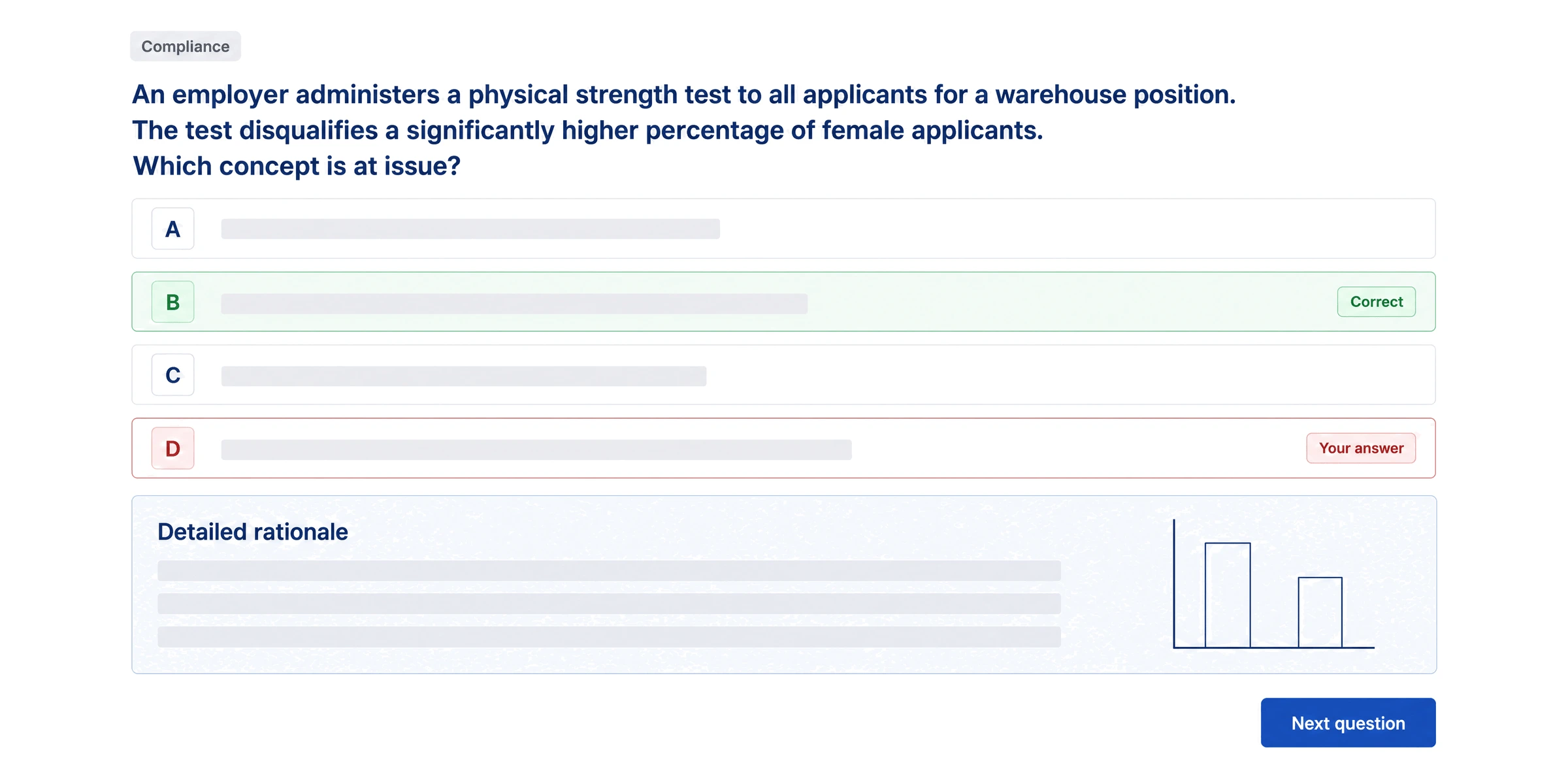 A aPHR practice question in the app: the correct answer marked, the chosen wrong answer marked, and the detailed rationale open below